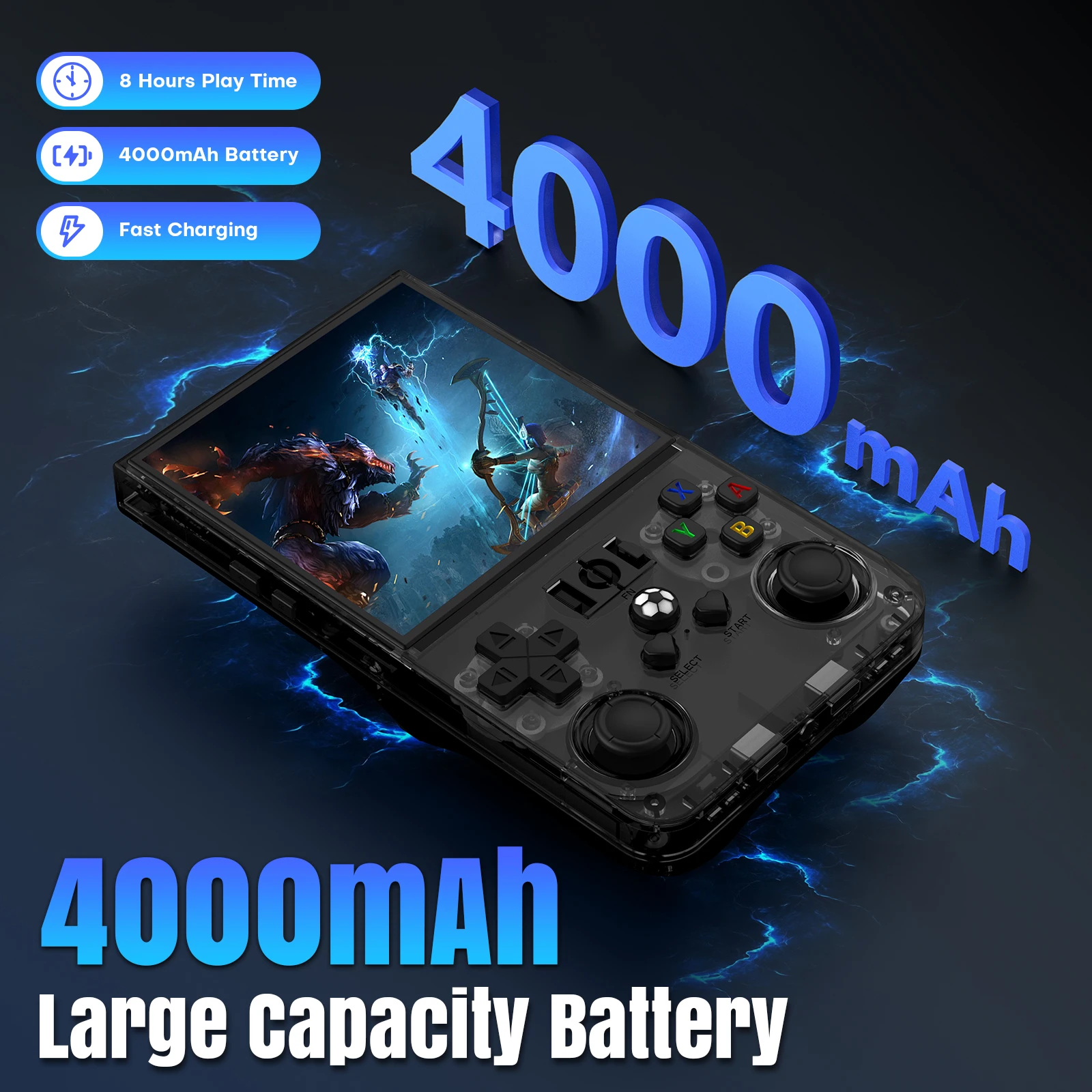 RG40 Retro Handheld Game Console 4.0 Inch IPS Screen 720*720 High Resolution 22000 Games Portable Video Game Player Ship from US