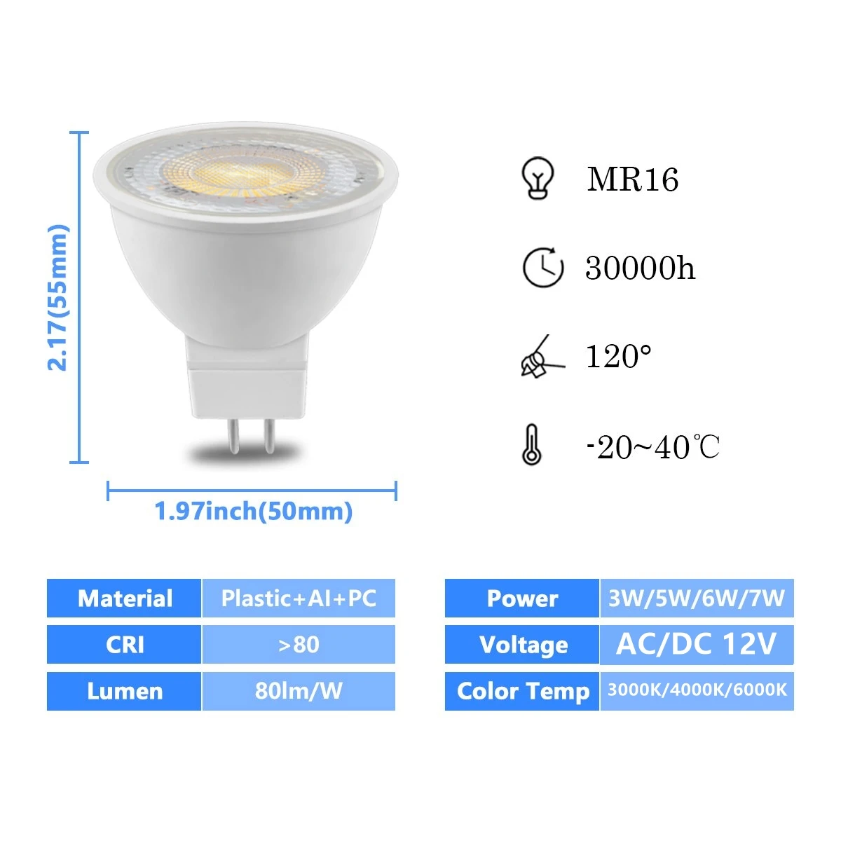 4PCS/lot LED spotlight MR16 GU5.3 12V 3W-7W Super bright warm white light for kitchen den replacement 20W 50W 100W halogen lamp