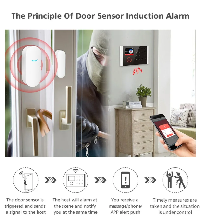 tuya home WiFi alarm pg103 anti theft alarm system package 433mhzgsm security alarm system your smart home