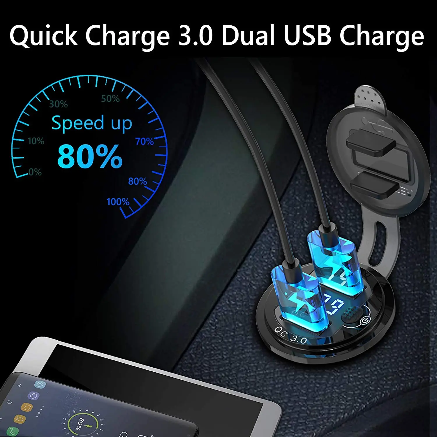 Quick Charge Car Dual USB Charger Socket Auto Adapter QC3.0 36W Waterproof with Voltmeter Switch for 12V/24V Motorcycle ATV RV