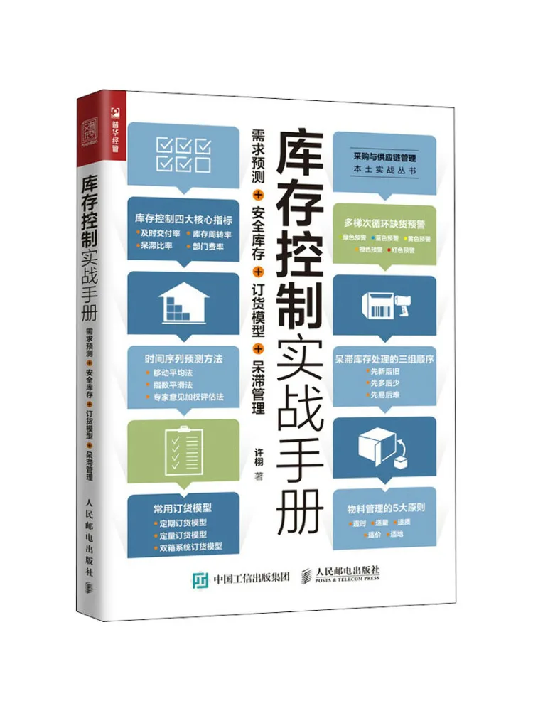 

Book-Winshare Инвентарь Контроль Практический Ручной Прогноз пострету Безопасность Закупка на складе Управление пересослительной способностью