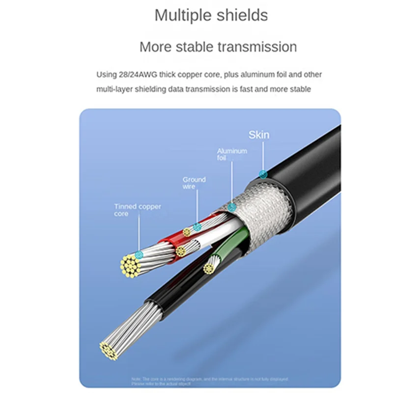 ATP-USB Hub 3.0 Splitter 1 Drag 6 High Speed with Sound Card TF SD Card Multi Function Conversion Expansion HUB