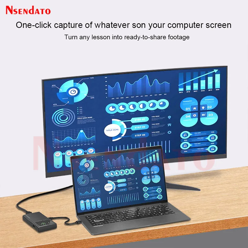 HDMI DP H.264 Video Capture Recorder Device 1080P 60 StandAlone Camera HDMI Game Video Capture Box For Andriod Phone iPhone15