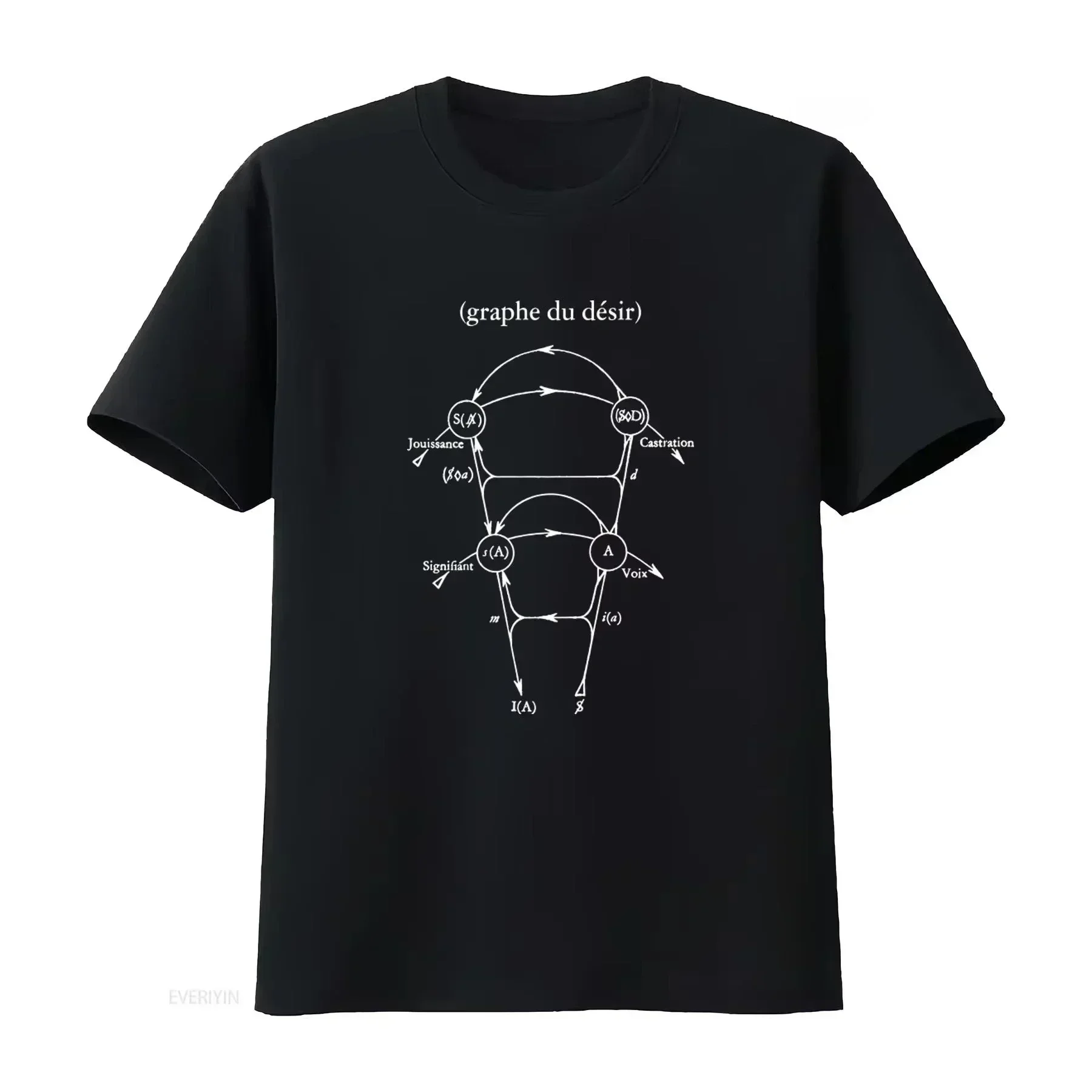Lacan Graph of Desire Philosophy Women's T-shirt Intellectual Design for Thoughtful Fashion Vintage Washed Streetwear Breathable