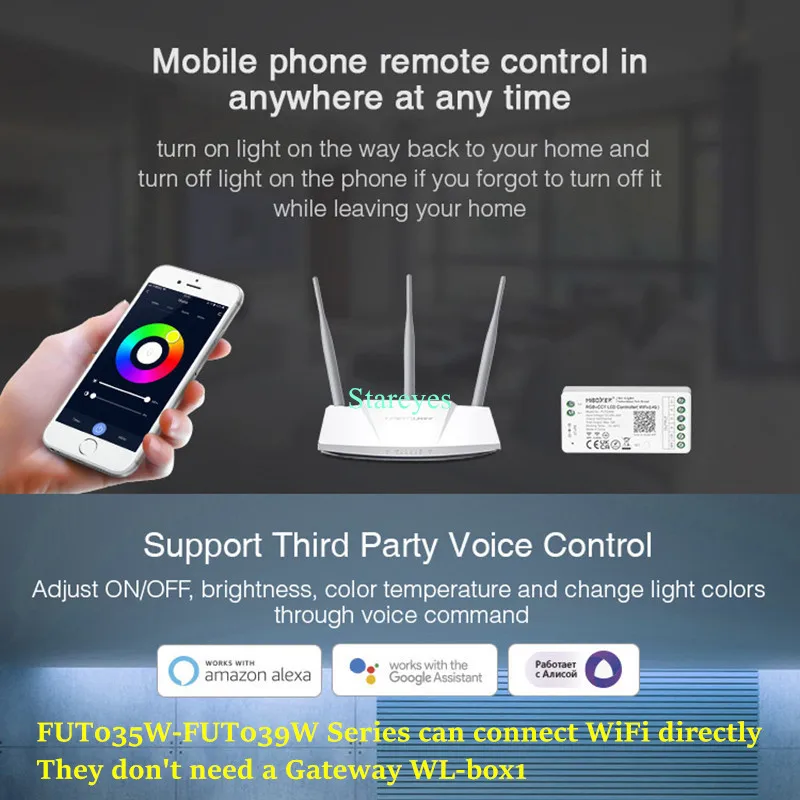 MiBoxer Tuya WiFi Alexa Google Home Voice controller PWM LED strip dimmer CCT FUT035W+ RGB RGBW RGBCCT FUT037W+ 2.4G remote