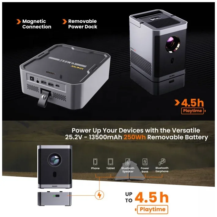 Newest Portable Outdoor Projector