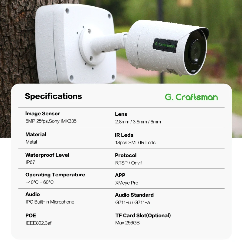 2026 GX-GFI-M6S 6MP Sensor 335 Security POE IP Camera IP67 Waterproof Face Detection IR Video Surveillance System