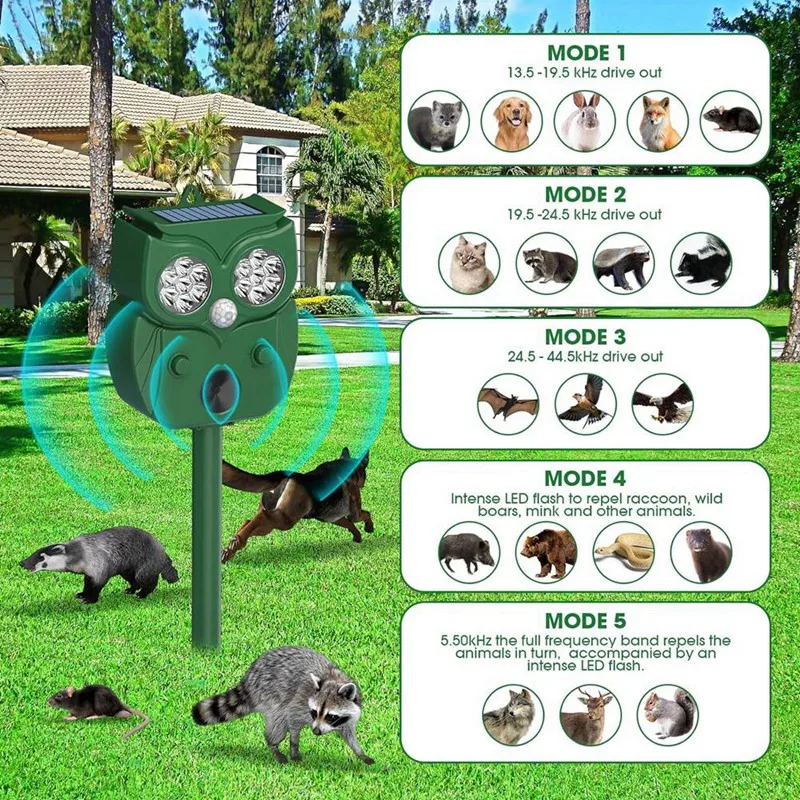 Detecção de movimento LED Flash Light, Ultrasonic Animal Repeller, cão, raposa, coelho, guaxinim, esquilo