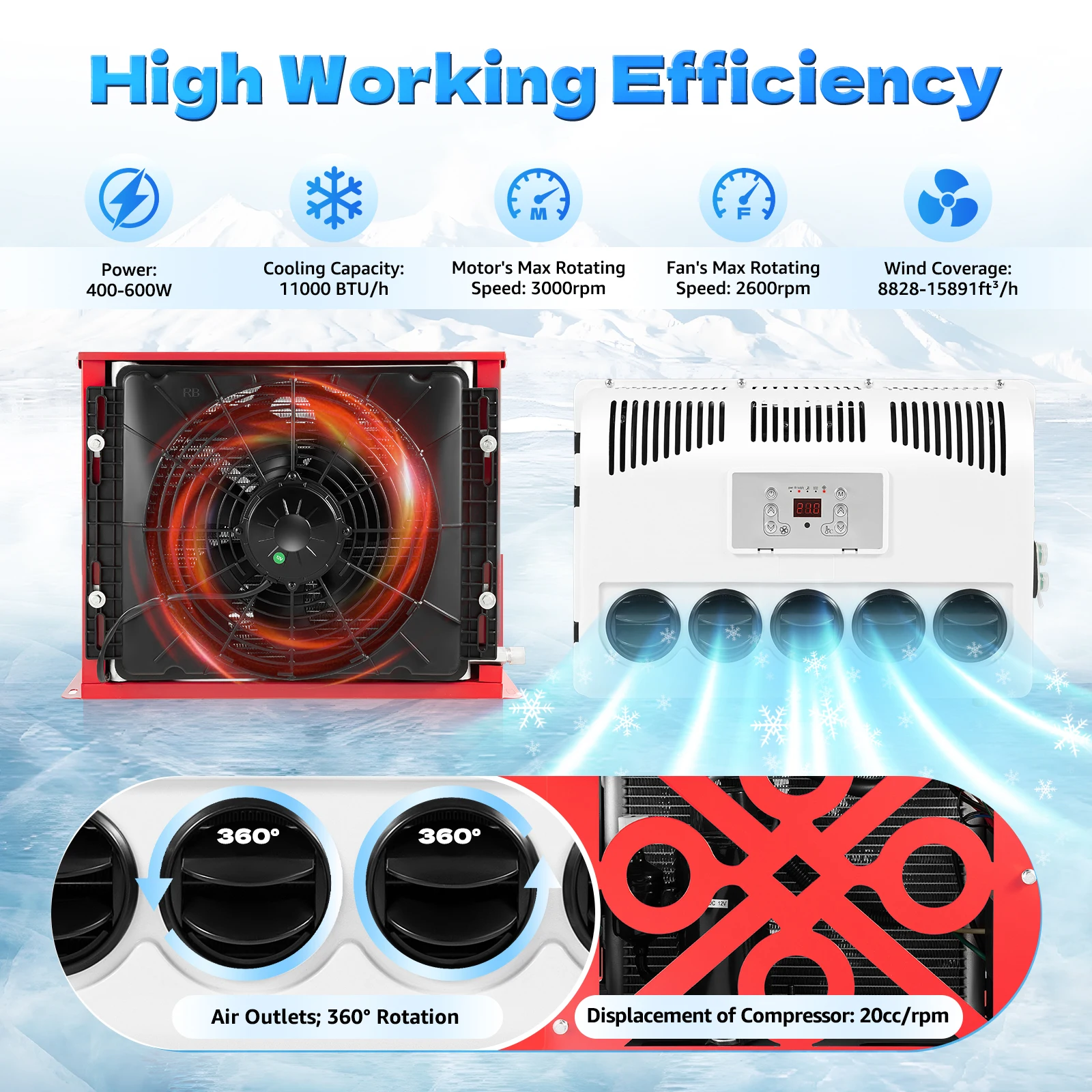 Thumbnail 2 - #22 Best Air Conditioners to Buy In 2026