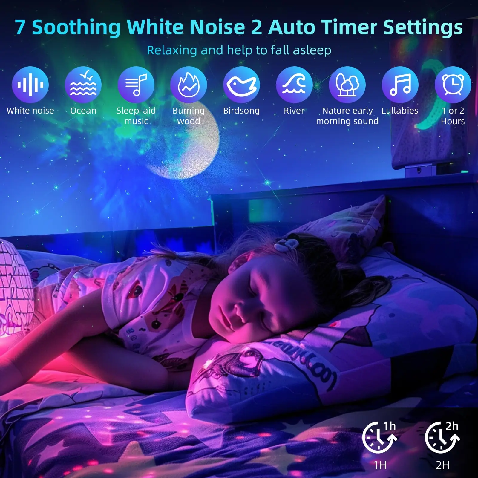 Projetor Galaxy Astronauta, alto-falante de música, ruído branco para dormir, mudança de cor ajustável 360 ° com controle remoto e temporizador para