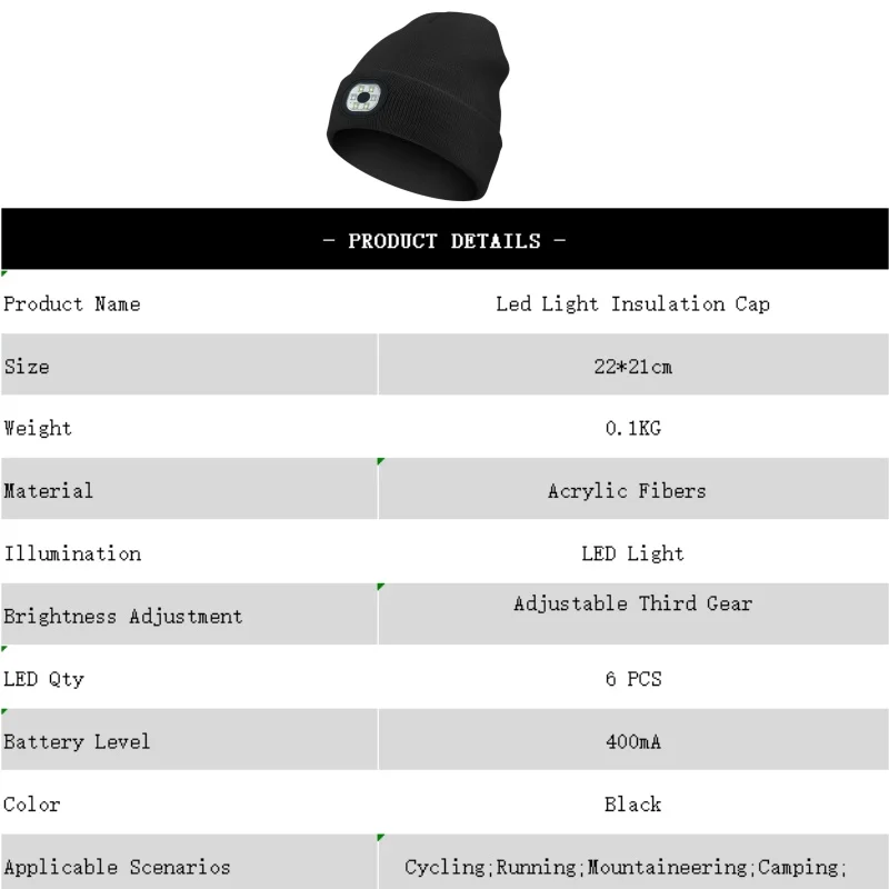 Thumbnail 2 - #27 Best Fishing Caps to Buy In 2026