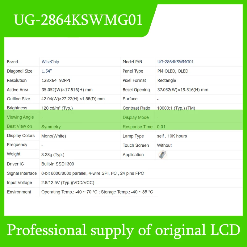 หน้าจอ LCD ขนาด1.54นิ้ว UG-2864KSWMG01ผ่านการทดสอบส่งเร็วแล้ว