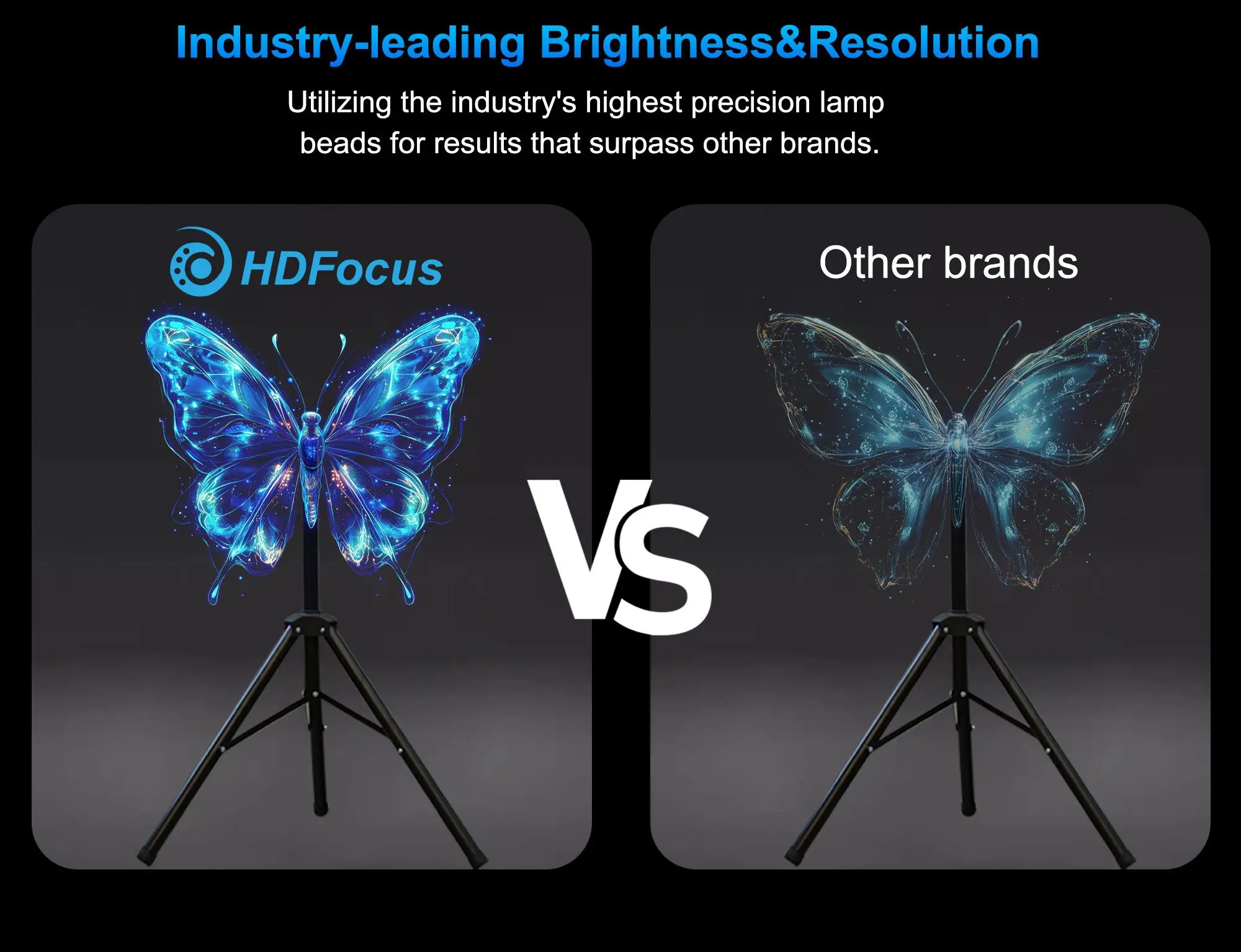 65cm 3D Holographic Fan with 3D Images using HDMI Input for Interactive and Engaging Advertising Solutions for Users