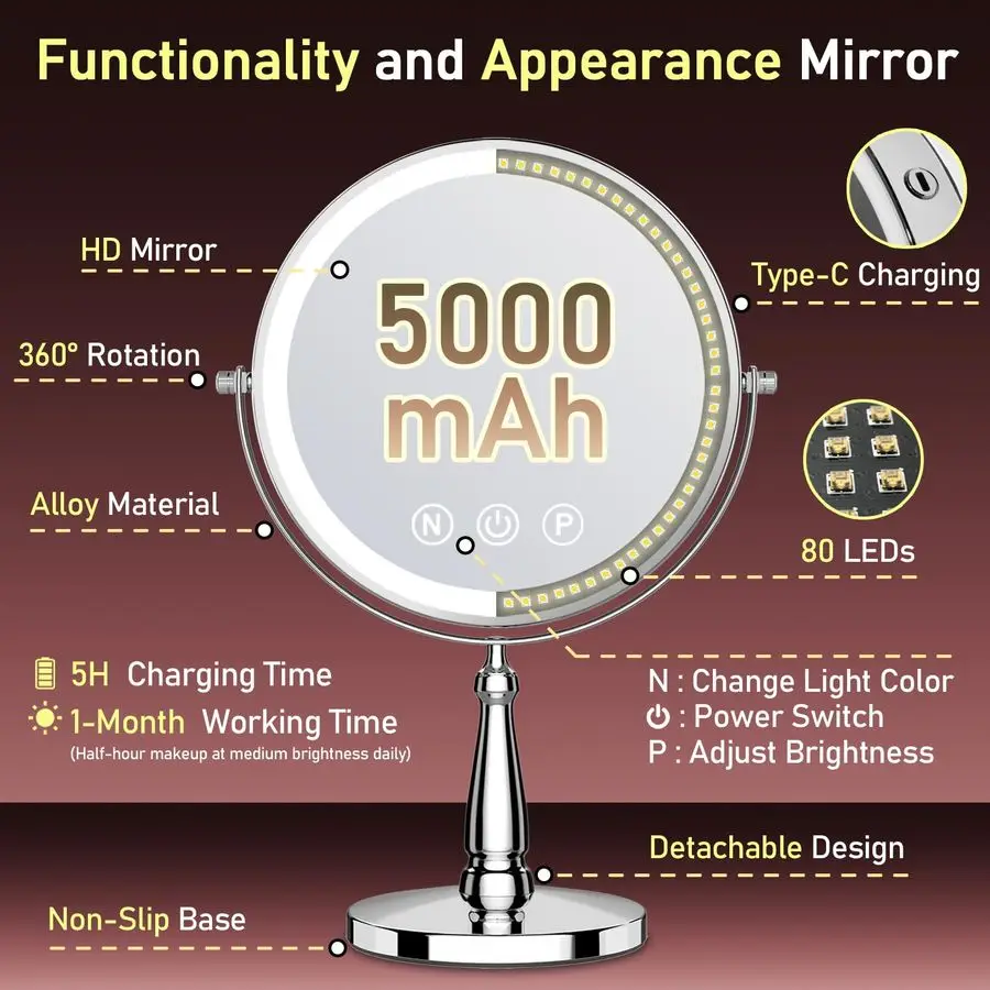 Spiegel met verlichting, 20x vergrotende spiegel met licht voor dames, 5000 mAh make-upspiegel met verlichting en 3 kleuren, 2 zijdelings verlicht