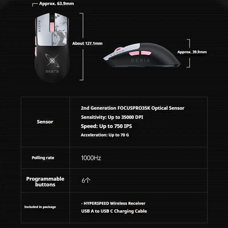 ماوس الألعاب اللاسلكي Razer Viper V3 Pro SE x Wuthering Waves Denia - بلوتوث 2.4GHz، خفيف الوزن، لألعاب الأنيمي والرياضات الإلكترونية - 4