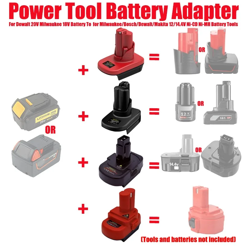 

HAKSINKY Adapter for Dewalt/Milwaukee 18/20V Battery To Use for Milwaukee/Bosch/Dewalt/Makita 12/14.4V Ni-CD Ni-MH Battery Tools