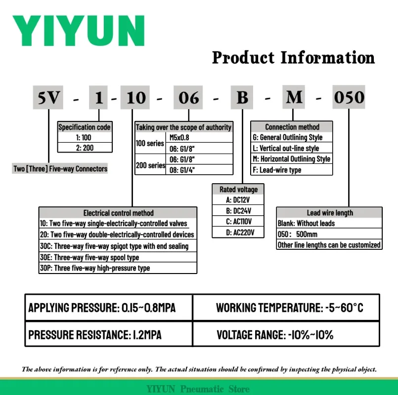 

5V110-06-6 06-7 06-8 06-9 06-10 06-11 06-12 06-13 06-14 06-15 06-16 06-17 06-18 YIYUN Двухходовой пятипортовый электромагнитный клапан 5V110-06