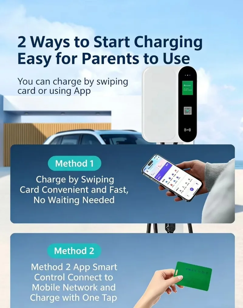 Household Floor-Mounted 7kW Electric Vehicle New Energy Fast Charging Station GB/T20234 Interface 32A Output AC220V Input