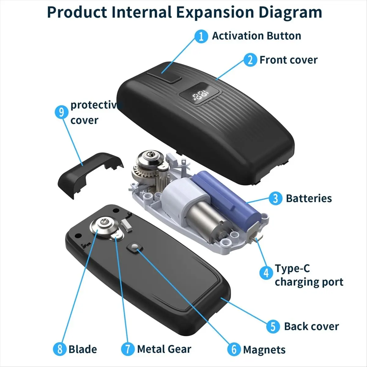 BHBL Electric Can Opener - One-Touch Hands-Free Automatic Can Opener for Works on All Can Types, Food-Safe Kitchen Gadgets
