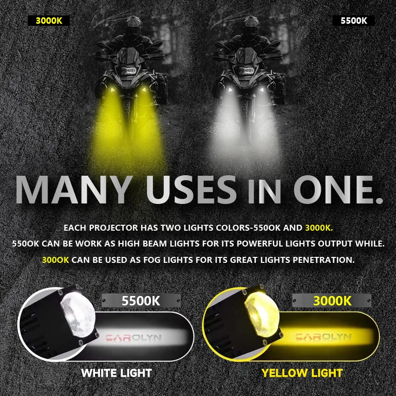 Led Headlight Bumper Fog Lamps Projector Lens Work Light Mini Driving Light Auxiliary Lights For Car Motorcycle Bar Spotlights - Image 5