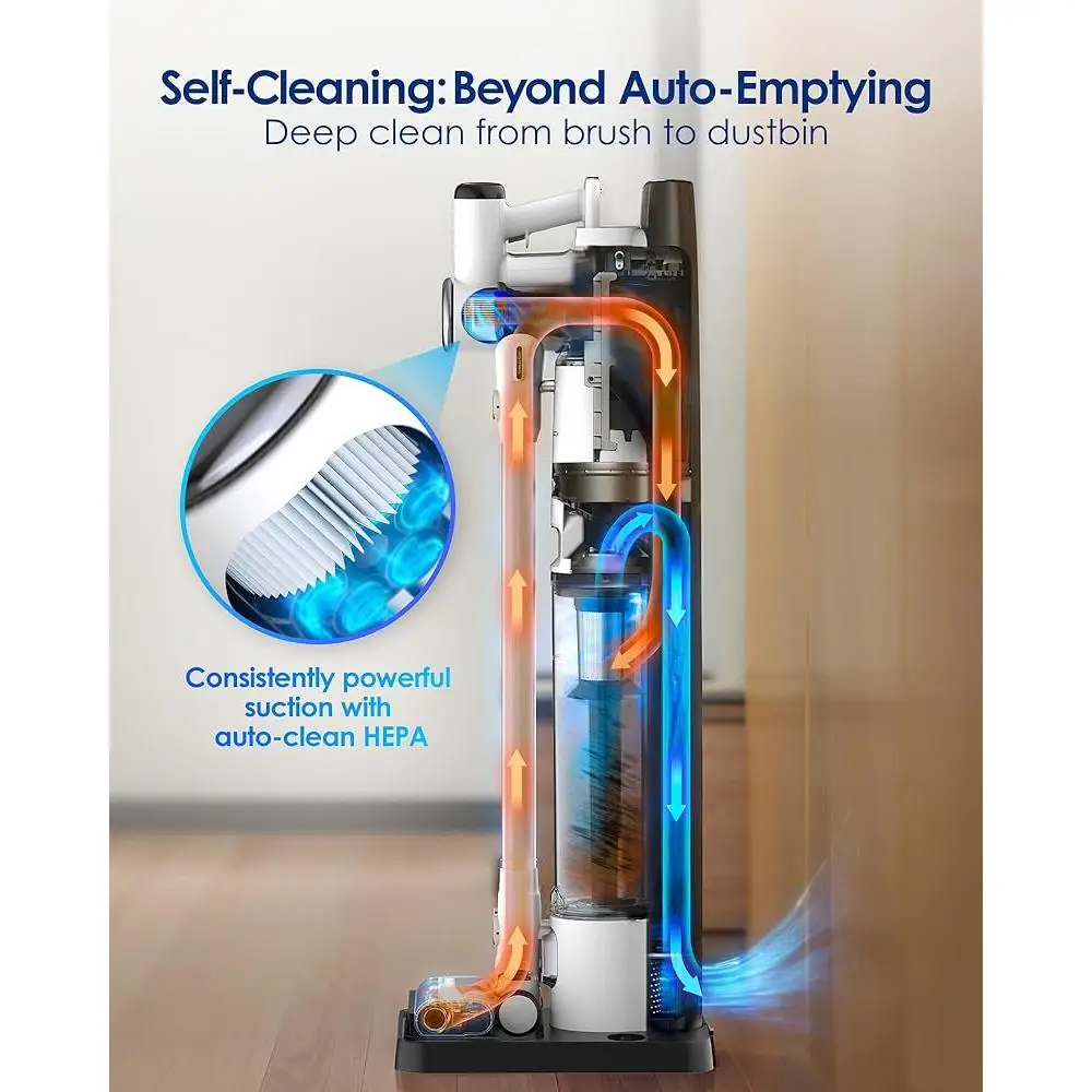 เครื่องดูดฝุ่นไร้สาย 4in1 สมาร์ทสติ๊กพร้อมฐานกันฝุ่นอัตโนมัติทําความสะอาดตัวเอง 60 วัน ไม่ยุ่งยาก ใช้แรงดูดน้ําหนักเบา