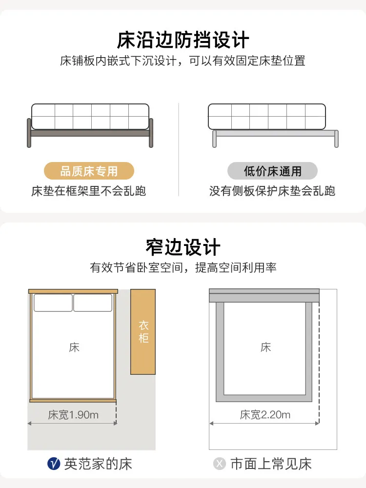 YFY American solid wood bed 1.8 meters master bedroom double  modern simple soft bag  1.5 meters light luxury  storage