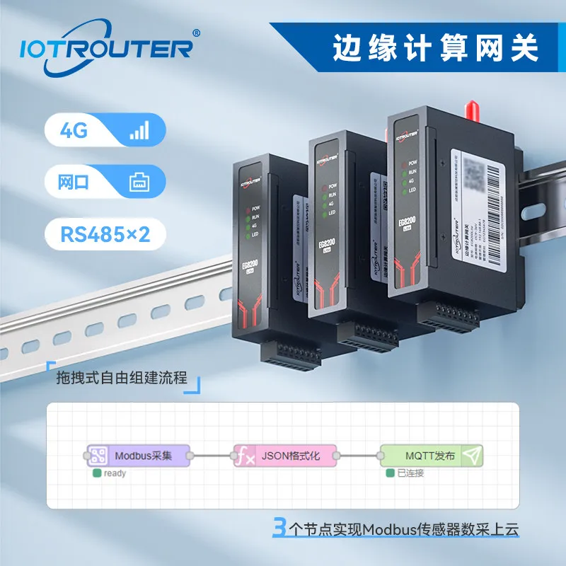 4G edge computing gateway, Modbus protocol, Industrial IoT data acquisition gateway, nodered programming, MQTT reporting