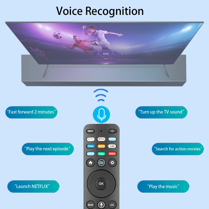 XRT260 Voice Remote Control Compatible with Vizio Smart TV V-Series M-Series P-Series Replacement Controller with Netflix PrimeV