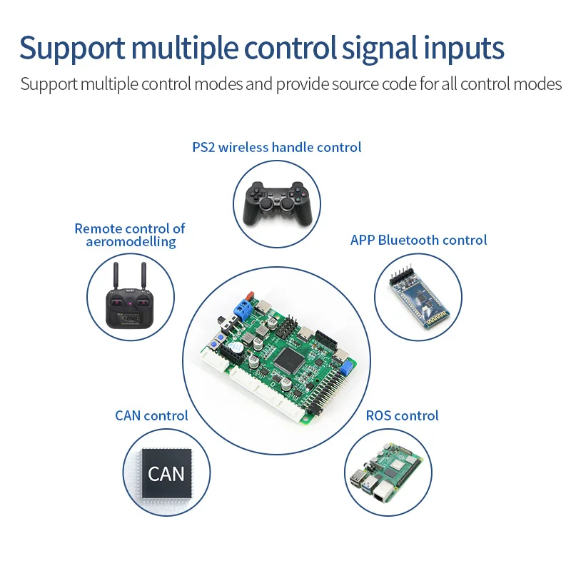 C30D ROS bottom-level mast Car control panel drive control integrated all-wheel-drive patrol radar obstacle avoidance following