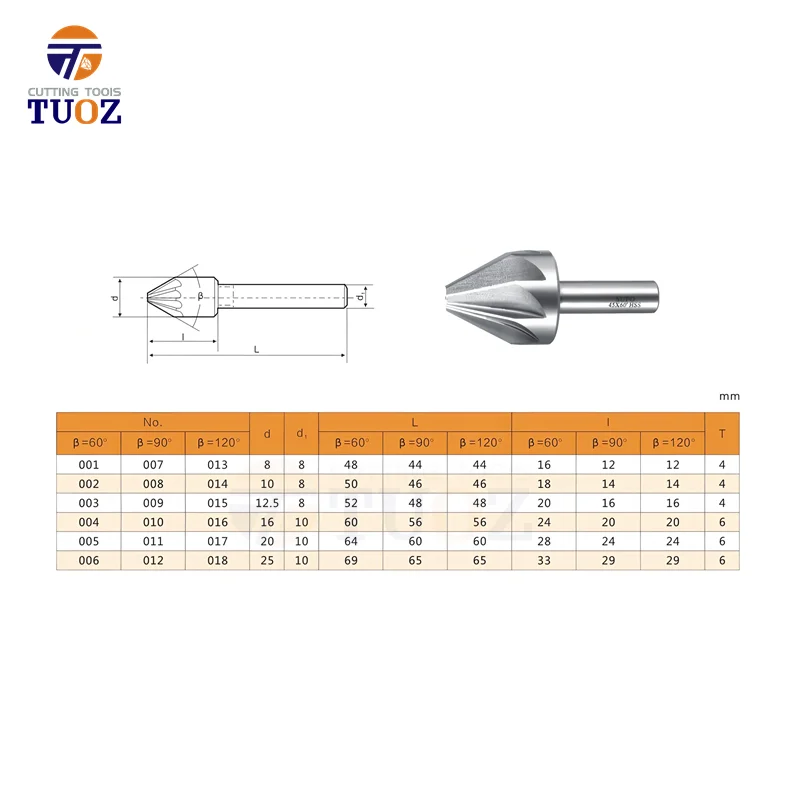 Thumbnail 4 - #15 Top 30 Milling Cutters Worth Buying In 2026