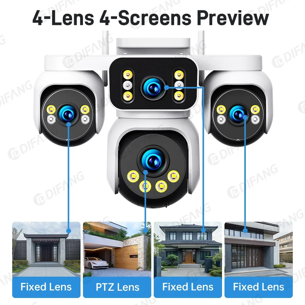 DIFANG 20MP واي فاي كاميرا 4 شاشة 16X التكبير السيارات المسار كاميرات مراقبة المنزل في الهواء الطلق 10K أربعة عدسة كاميرا مراقبة لاسلكية