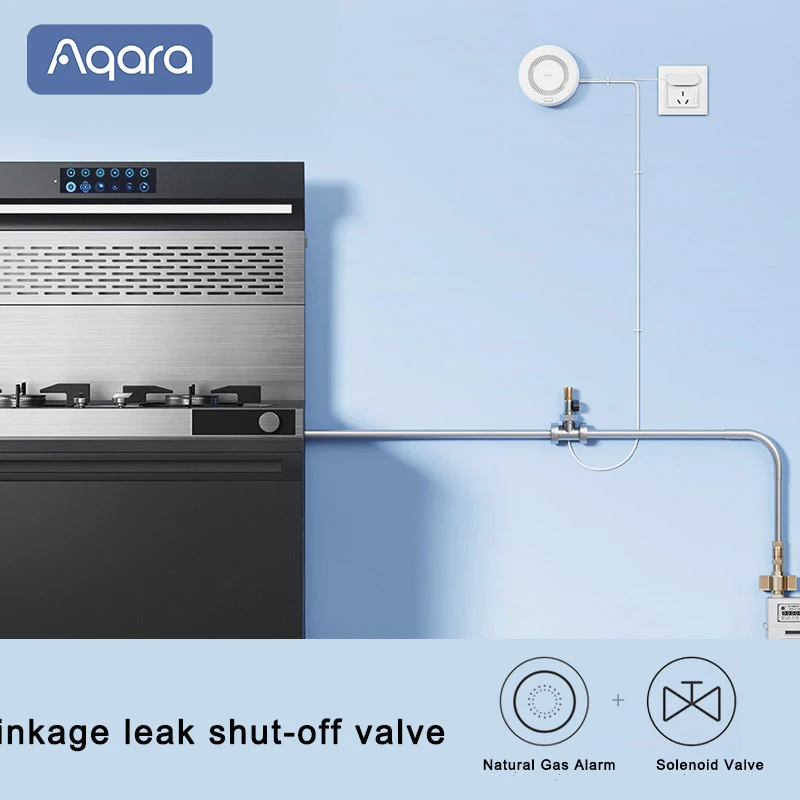 Aqara Rilevatore di gas naturale intelligente Allarme perdite di gas Zigbee Collegamento intelligente Sicurezza domestica intelligente Per Xiaomi mi