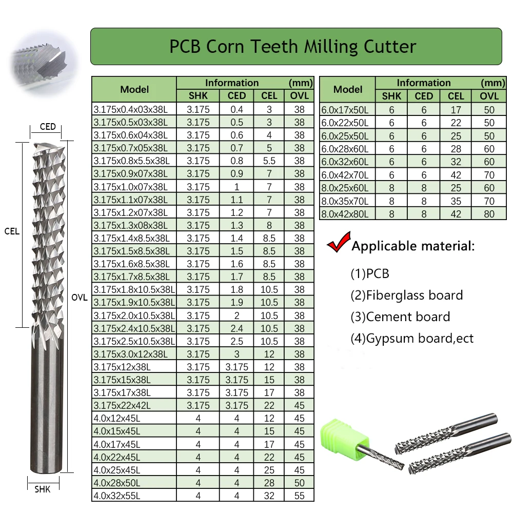 10Pcs 3.175mm, 4mm, 6mm, 8mm PCB Corn Teeth Milling Cutter CNC Router Bits Carbide Drill End mills For circuit Board