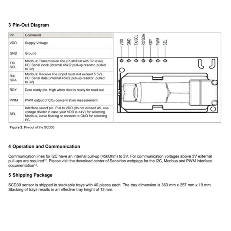 SCD30 Air Quality Sensors Module For CO2 And RH/T Measurements I2C Modbus PWM