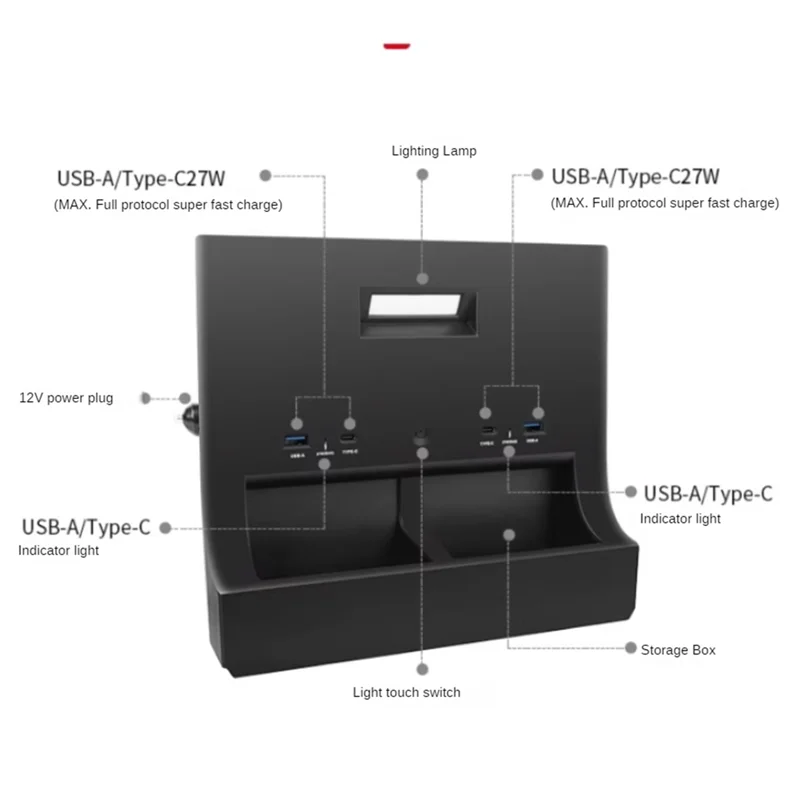 Car Quick Charging Case Central Control Storage USB Mobile Phone Charger Spare Parts For Li Lixiang L8 L9 2022 2023-AU47