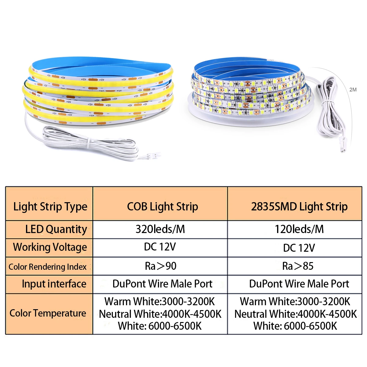 Dupont COB/2835SMD LED Strip Light High Density Flexible Tape DC12V Linear Lighting for Closet Shelves Decor Parallel Lamp