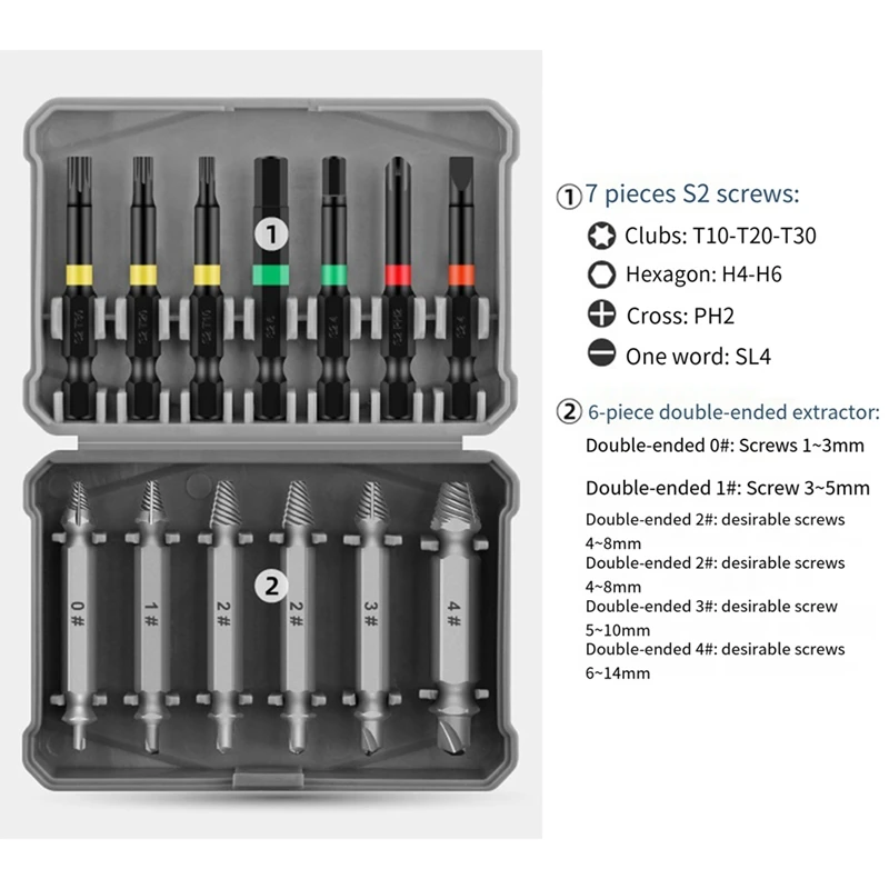 13Pcs Broken Wire Extractor Multifunctional Screw Extractor Take Broken Wire Word Plum Hexagon Screwdriver Head Easy To Use
