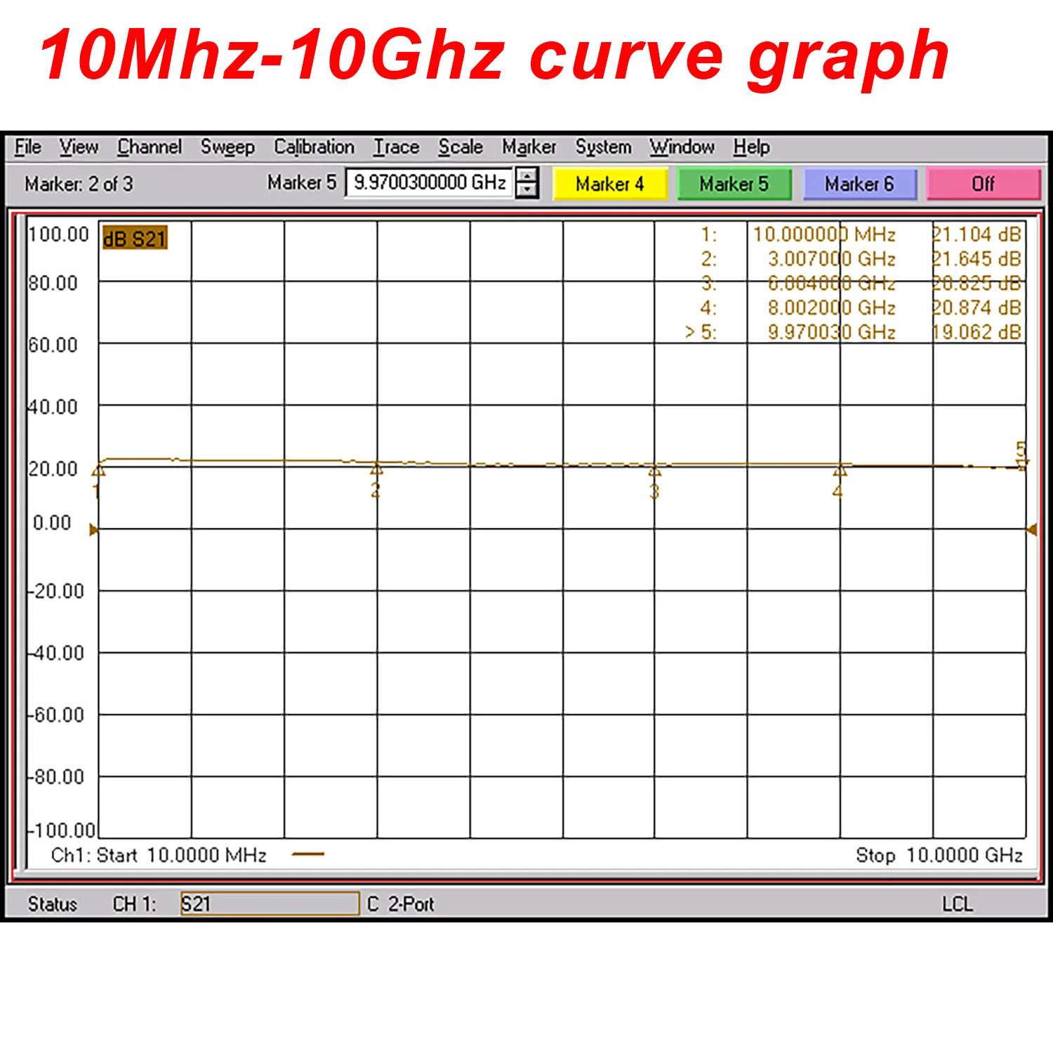 Ultra Low Noise Amplifiers 10MHz–10GHz/500MHz–8GHz/8–12GHz LNA 20db High Gain High Flatness For L/S/C-band Receiver Systems