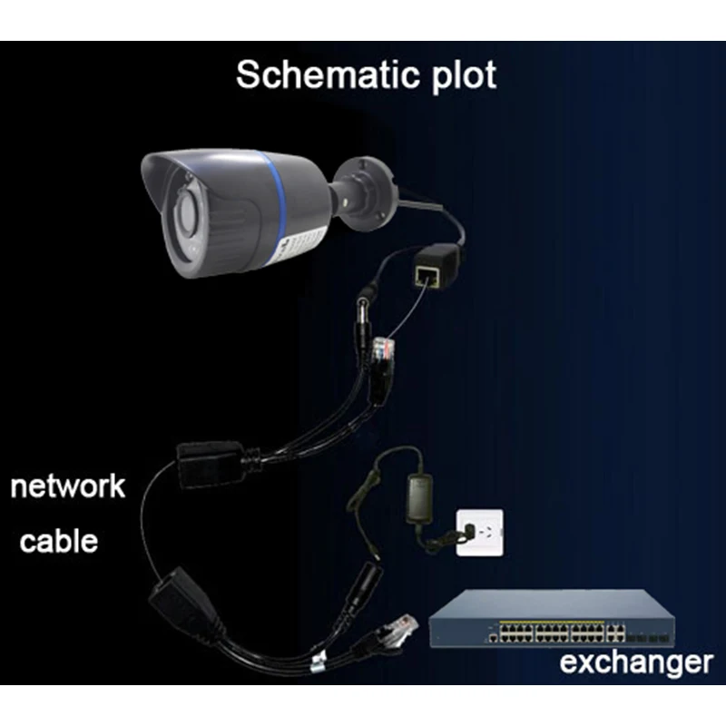 1 Pair POE Cable Passive Power Over Ethernet Adapter Cable POE Splitter RJ45 Injector Power Supply Module 12-48v For IP Camea