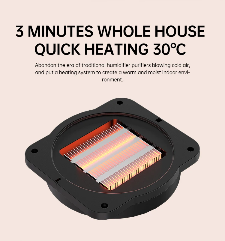 WIFI APP Control 3-in-1 Air Purifier Humidifier Fan Heater for Living Room