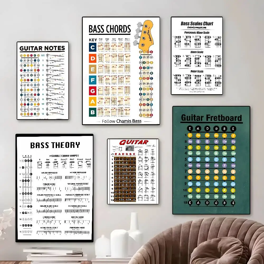 M-music فريتس ملاحظات الغيتار دائرة الفن قماش HD الجمالية ورق الطباعة جدار الفن لغرفة المعيشة بار ديكور المنزل الموضة #2