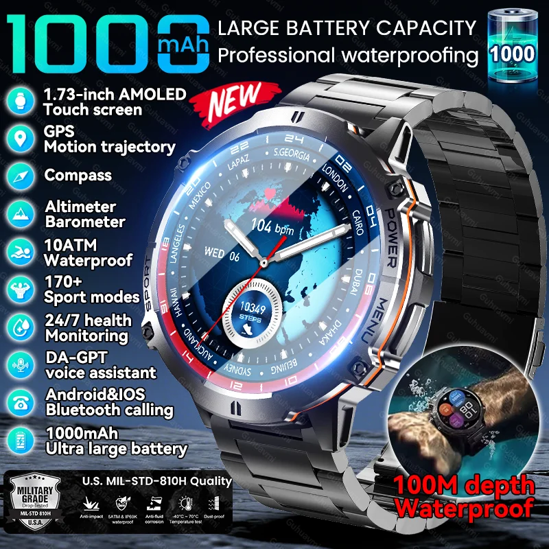New Military 1000Ma… - image