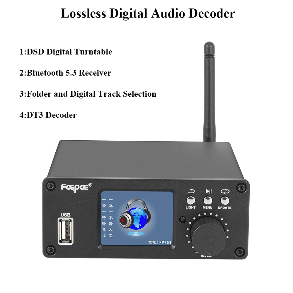 Lossless Hifi Digit…