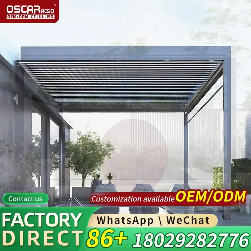 Waterproof Blade Ra…