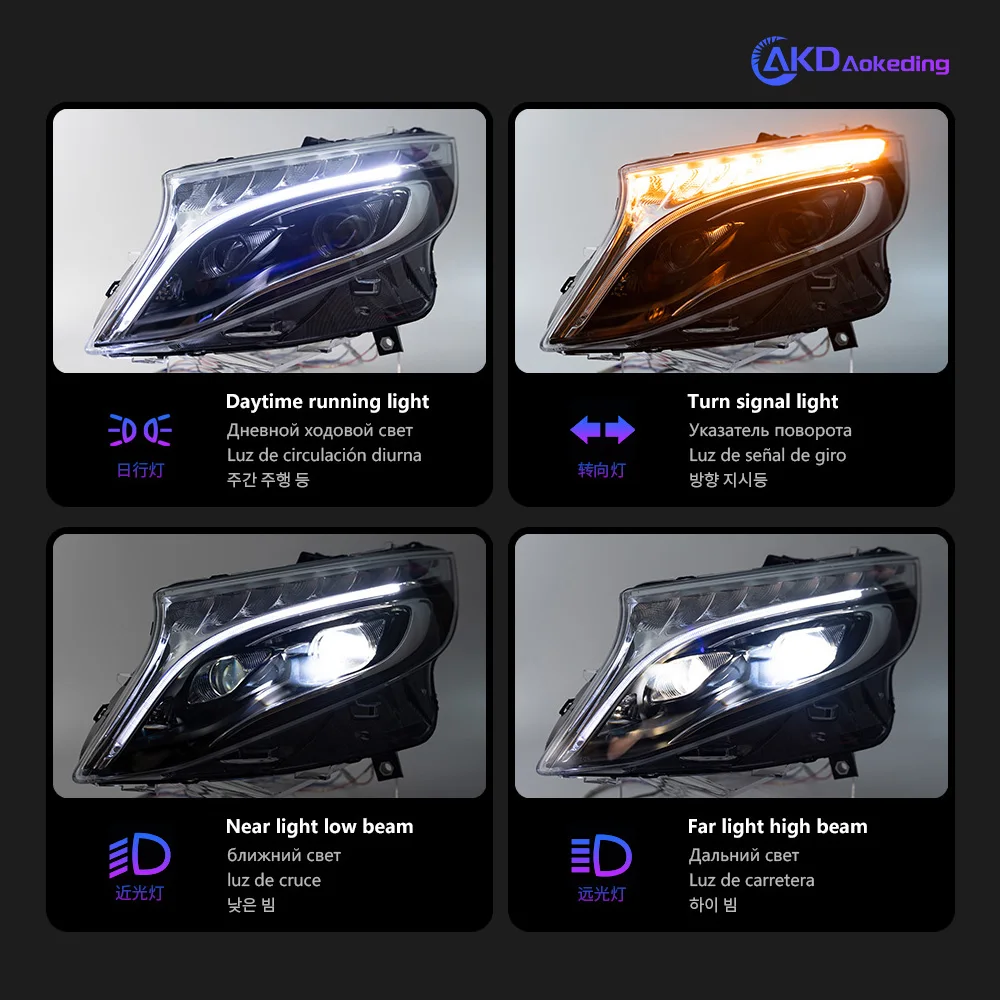 أضواء السيارة ل فيتو العلوي العارض عدسة W447 ديناميكية إشارة رئيس مصباح V220 LED المصابيح الأمامية Drl اكسسوارات السيارات
