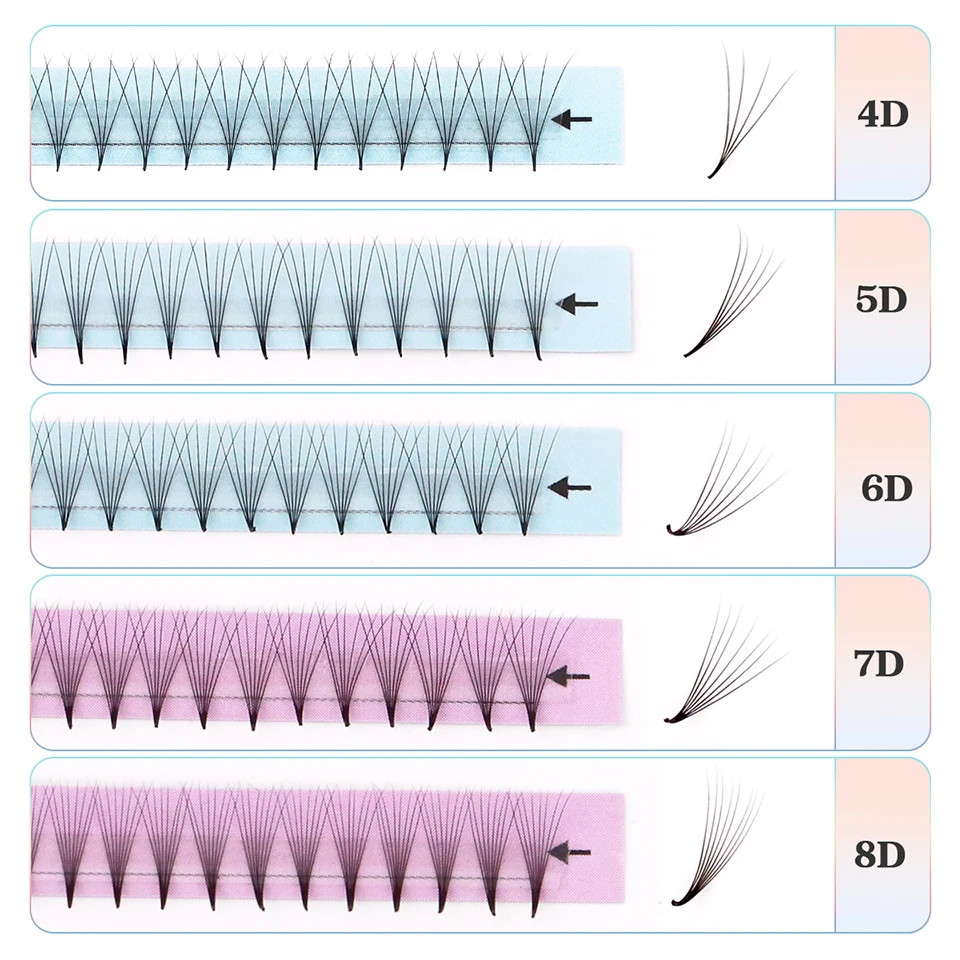 AGUUD XL Tray 480 Fächer Super Schmale Fächerwimpern mit Dünner Spitze Vorgefertigte Wimpernfächer 4D 5D 6D 7D 8D Russische Volumen-Wimpernverlängerung Make-up – Detail 6