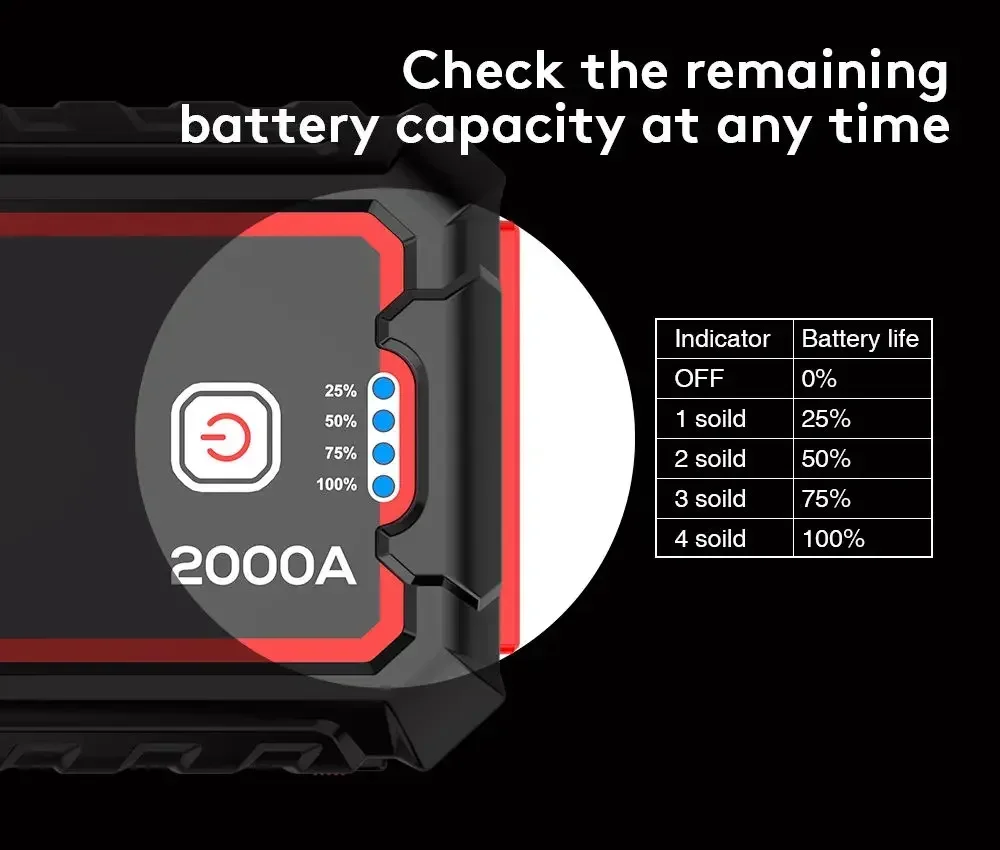 2024 new product Utrai Car Jump Starter Power Bank Vehicle Booster Starting Device Emergency Tool 2000A Jumpstart