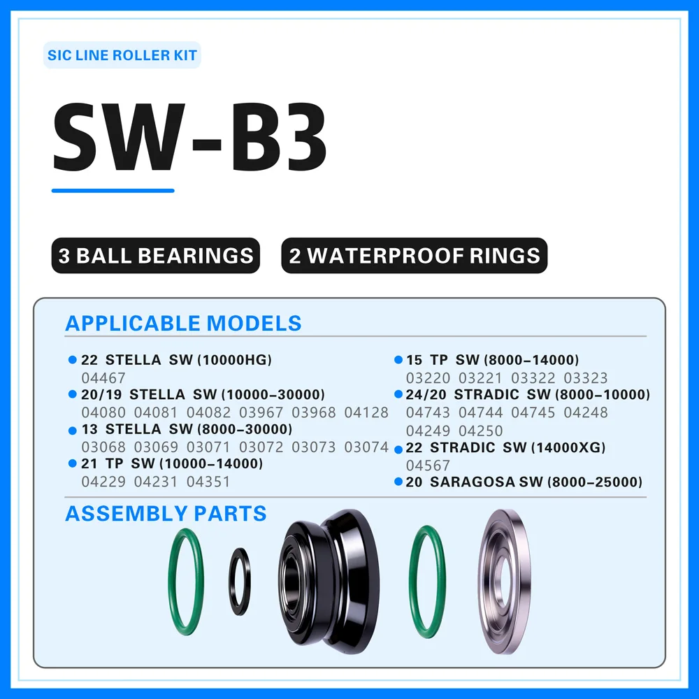 BassLegend für Shimano Sea Reel Fishing SIC Line Roller STELLA/TWIN POWER/SARAGOSA/BIOMASTER/STRADIC/SPHEROS/SOCORRO SW – Detail 6