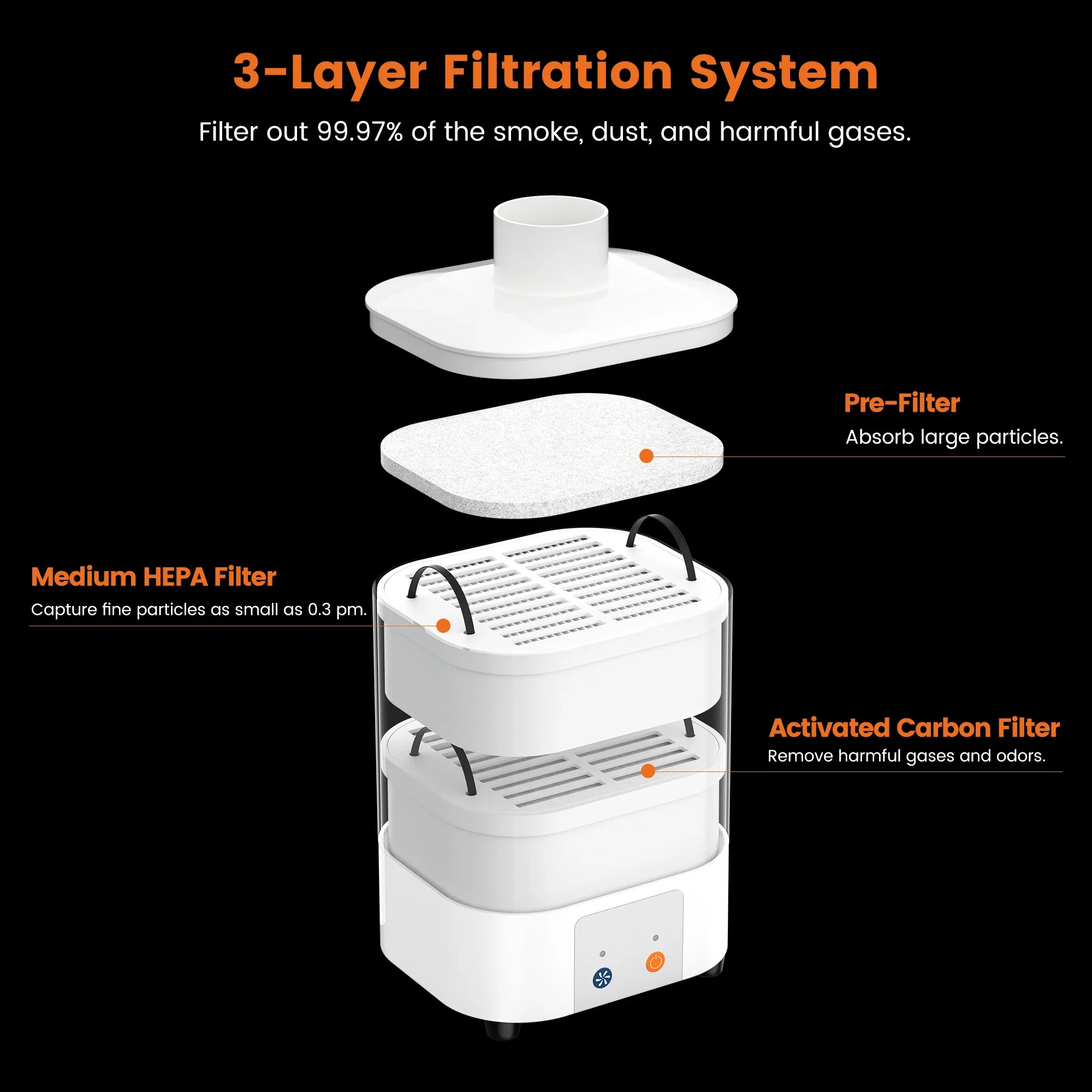 AlgoLaser Laser PIXI Desktop Smoke Purifier Cleaner Smoke HEPA Filter Efficient Purifying Air Compatible Work With PIXI Laser