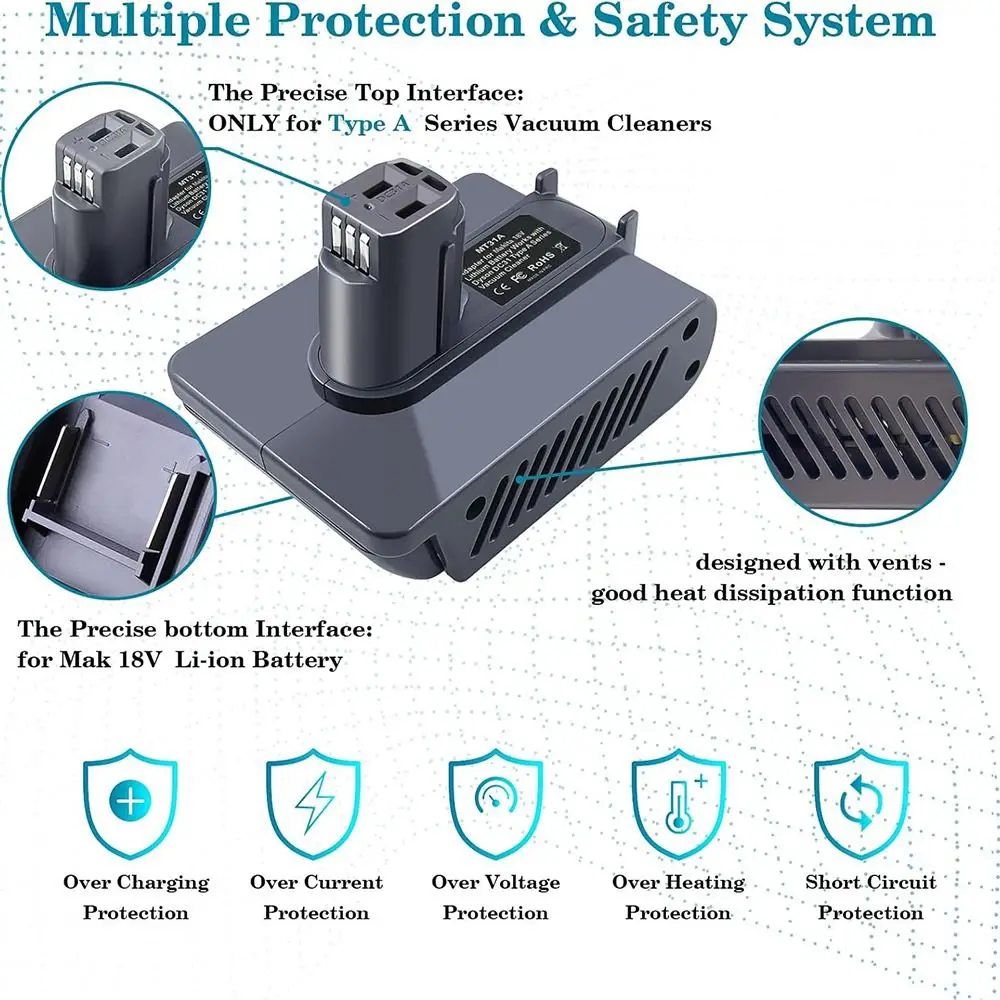 Accessories 18V Battery Adapter Universal Multi-functional Vacuum Charger Li-ion Battery Converter for Dyson